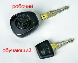  Ключи автомобиля Лада Приора Калина http://autokey.zp.ua/  ( Victor ! ) 