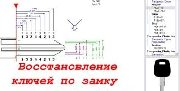 ВОСТОНОВЛЕНИЕ КЛЮЧЕЙ С ЧИПОМ NISSAN http://autokey.zp.ua  ( Victor ! )